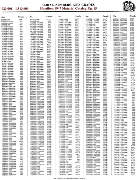 omega crystals case number.